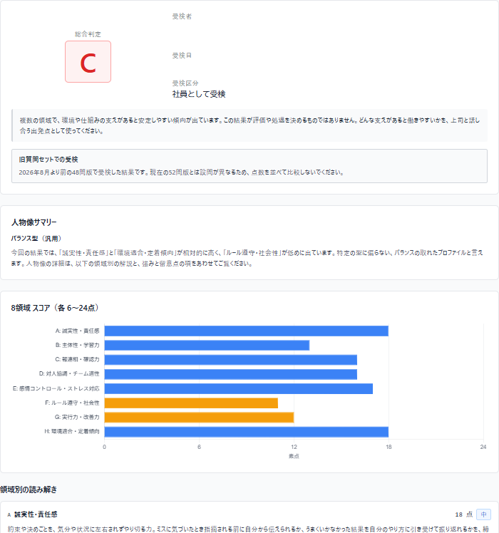 資質検査の人物像サマリーと8領域スコアの提供画面。